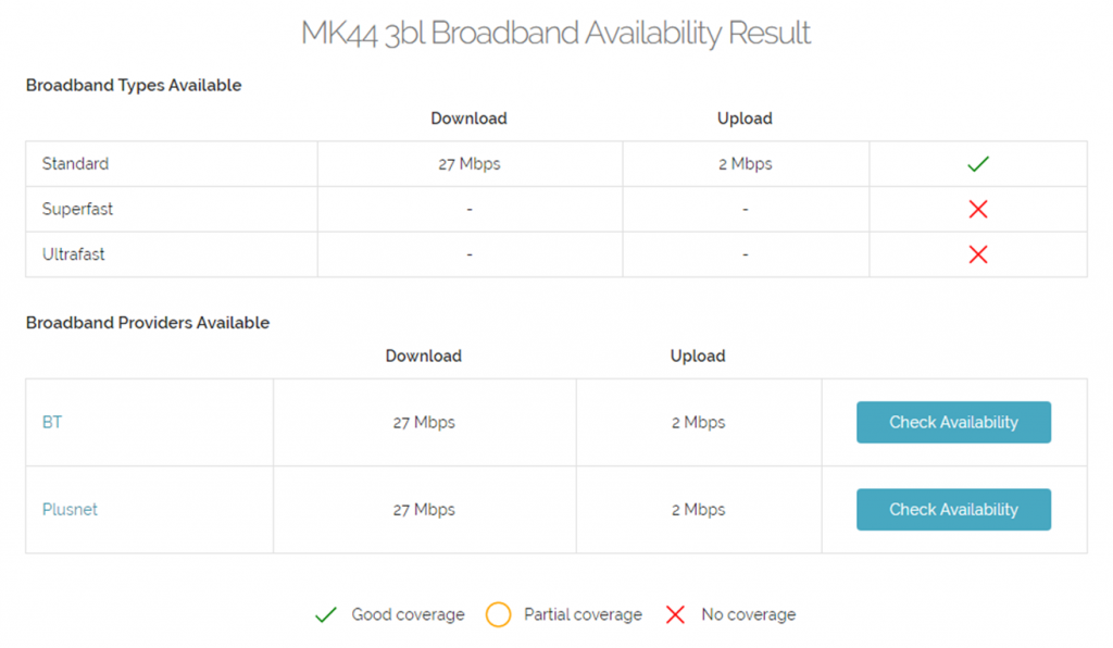 Broadband coverage mk44 3bl